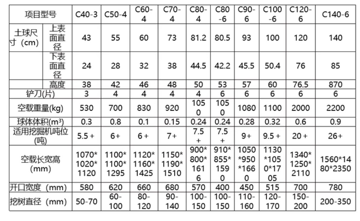 程力随车吊 CLW5160JSQD6 实拍图三