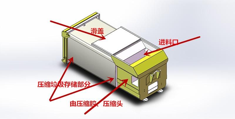 程力压缩式垃圾车 CLW5121ZYSD6 实拍图一